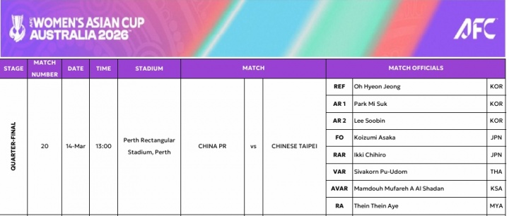 kaiyun-官方：韩国裁判出任中国女足vs中国台北女足主裁，VAR来自泰国
